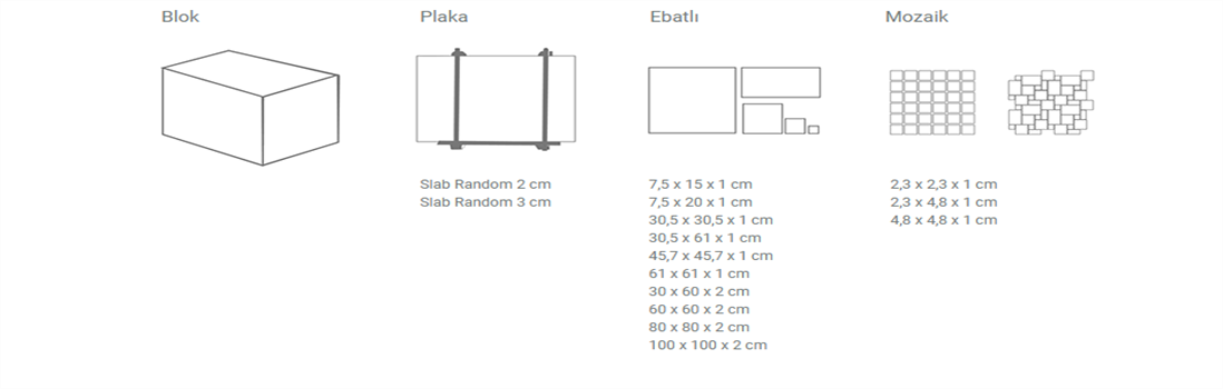 Hexagon Mermer Teslimat Opsiyonları