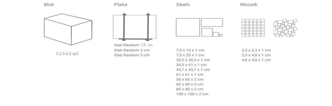 Grey Quoin Granit Teslimat Opsiyonları